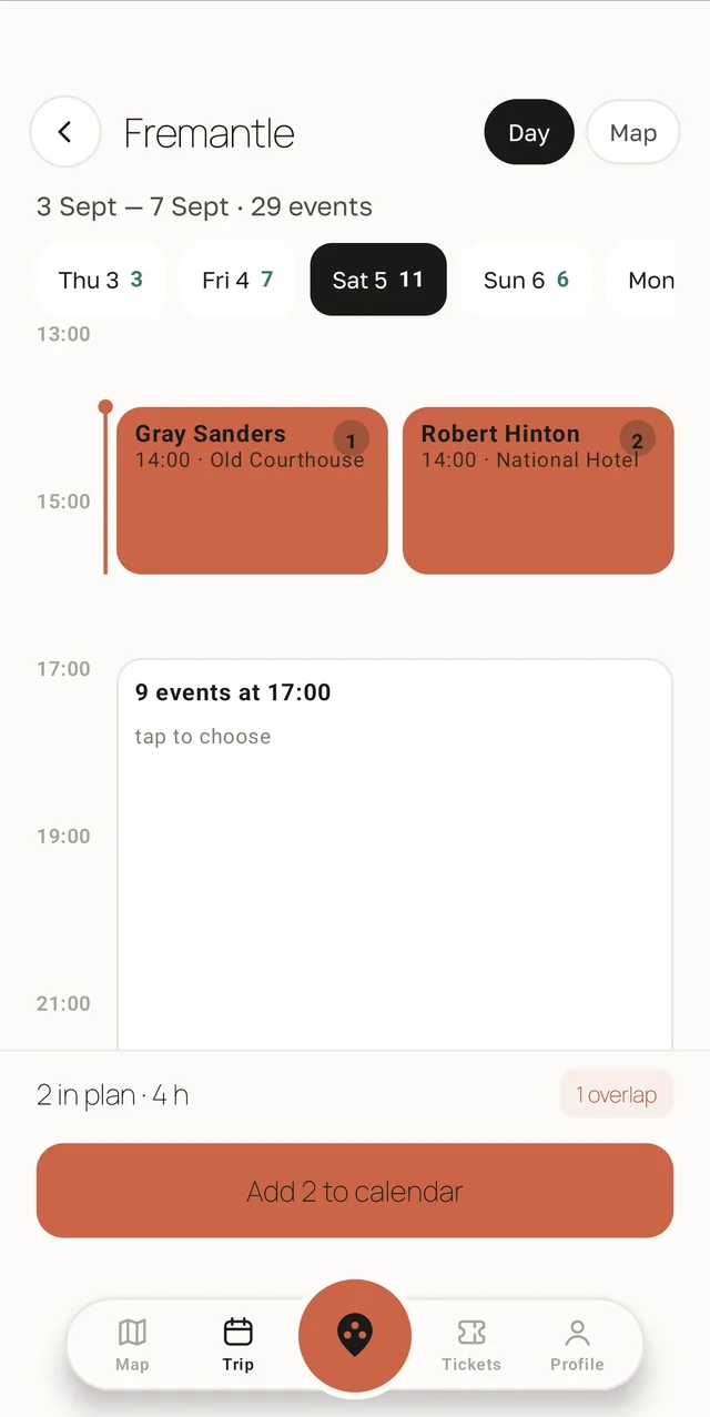 A trip in Fremantle over five days: day chips with counts, two events at 14:00 marked as chosen, a group of nine events at 17:00, and a footer reading two in plan, four hours, one overlap.